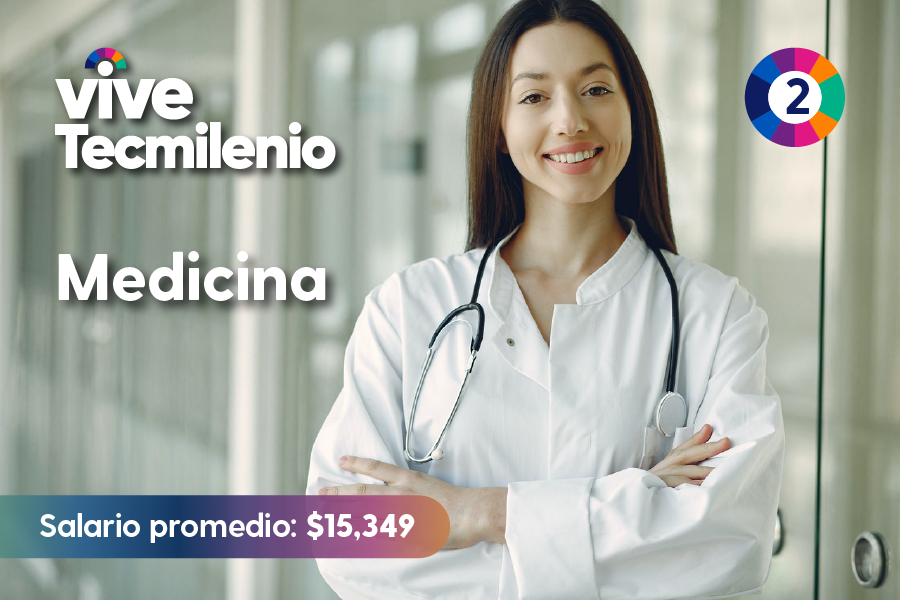 Medicina-Carrera-mejor-paga-en-México-2021